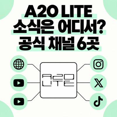 A2O LITEの最新情報はどこで? 公式チャンネル6つ