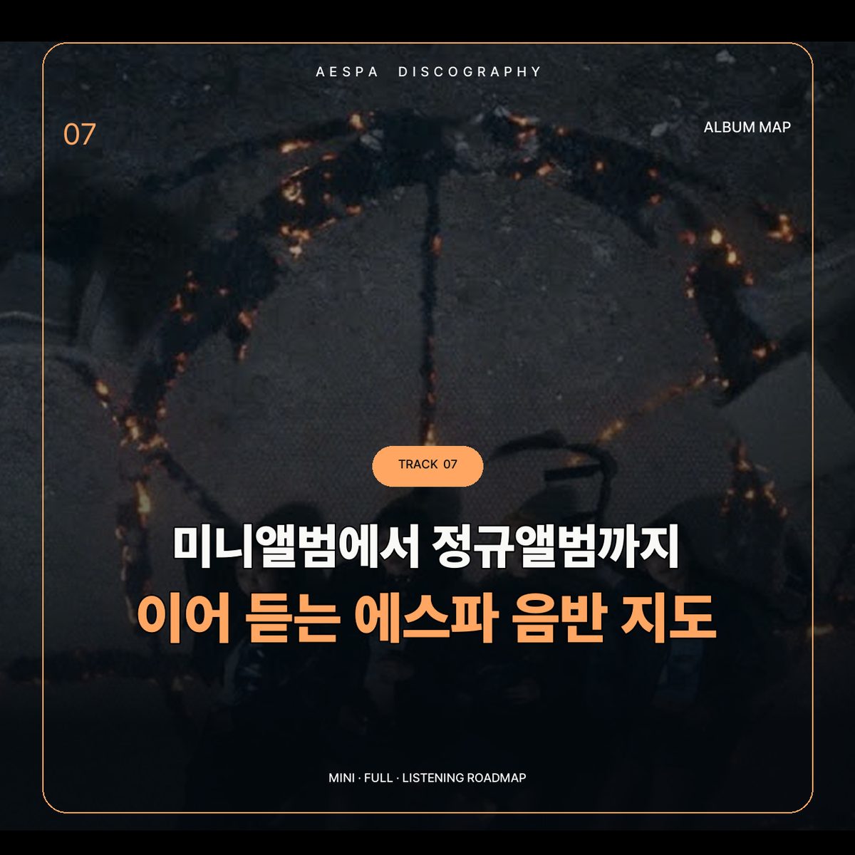 미니앨범에서 정규앨범까지 이어 듣는 에스파 음반 지도