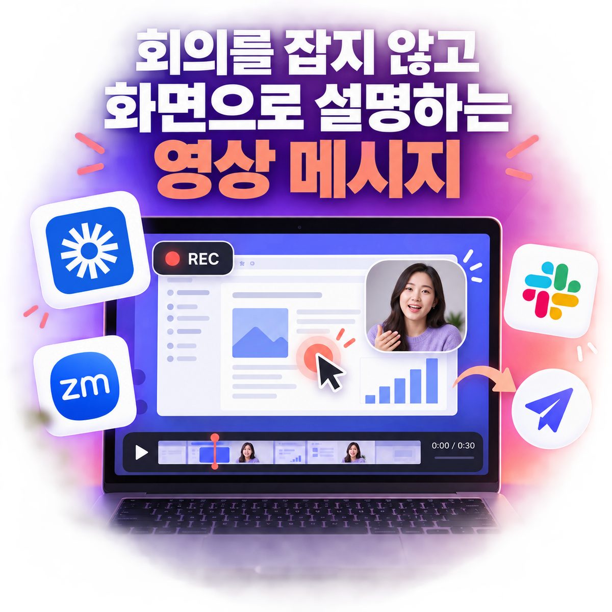 회의를 잡지 않고 화면으로 설명하는 영상 메시지