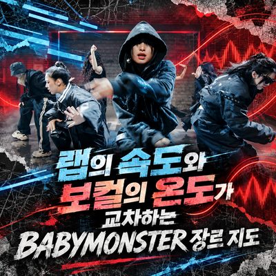 랩의 속도와 보컬의 온도가 교차하는 BABYMONSTER 장르 지도