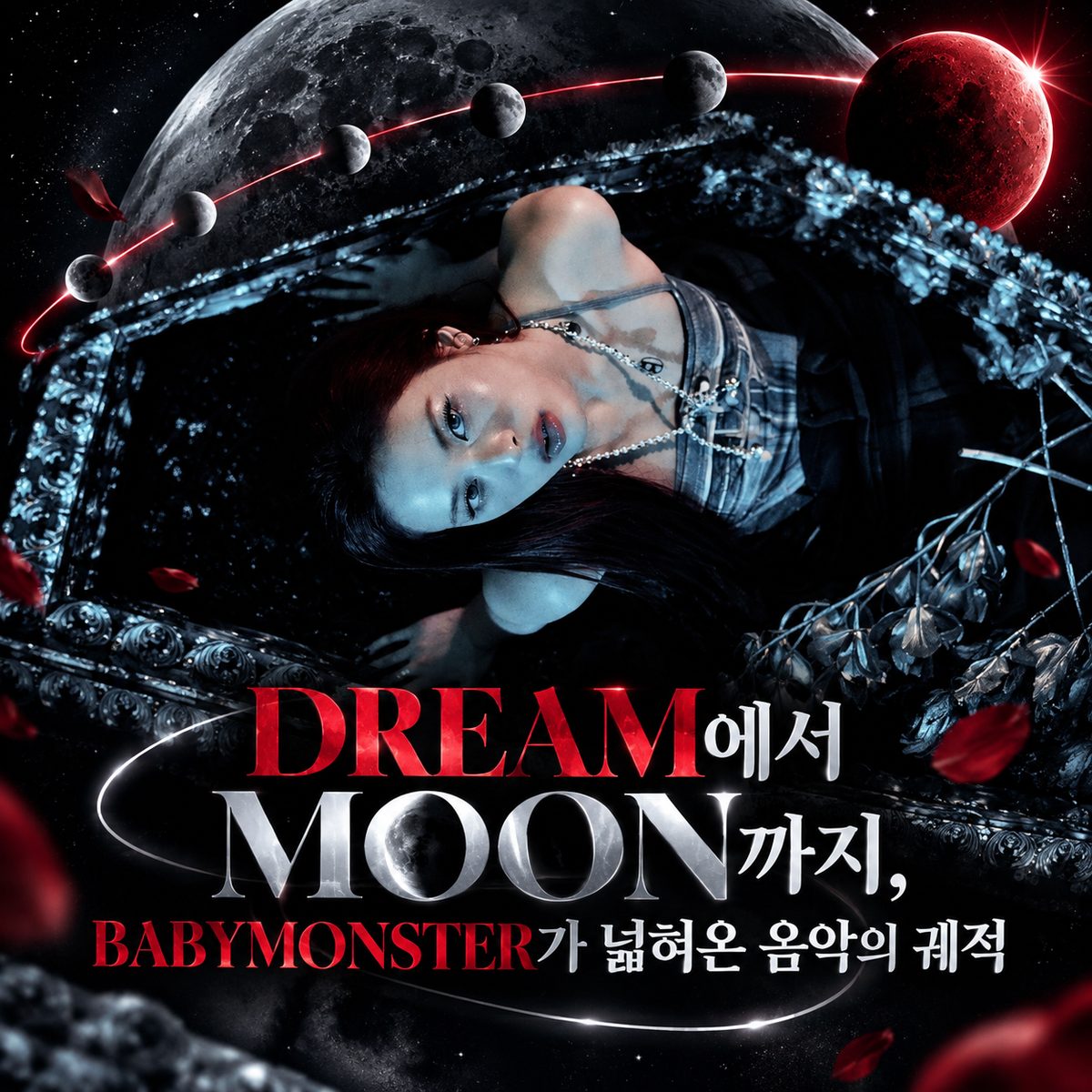 DREAM에서 SUGAR HONEY ICE TEA까지 이어지는 BABYMONSTER 음악의 궤적
