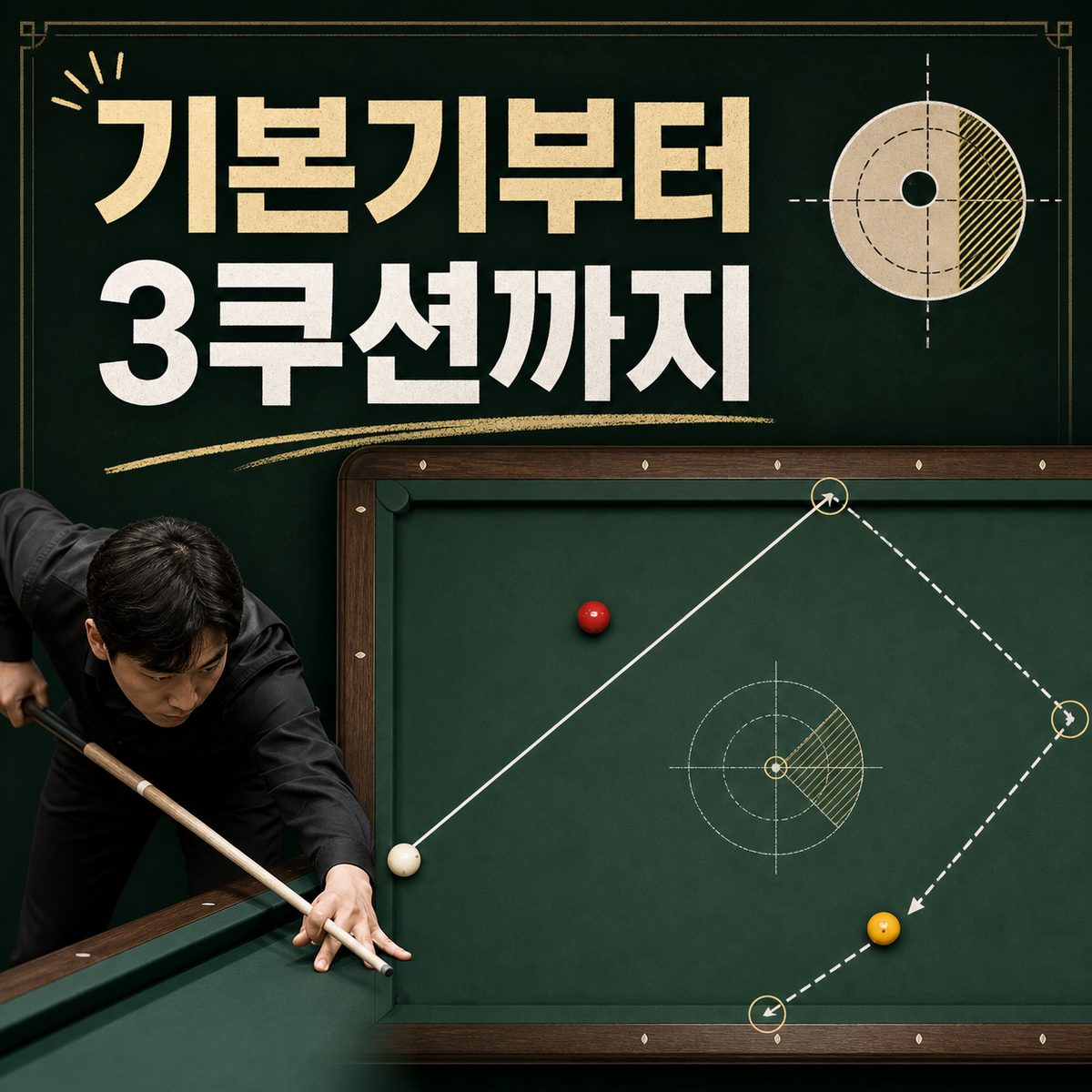 Academies to Learn the Basics and 3-Cushion Billiards