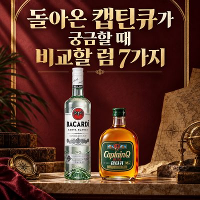 7 Rums to Compare If You're Curious About the Returning Captain Q