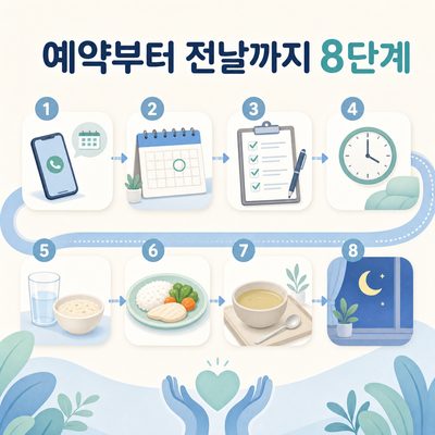 대장내시경 예약부터 전날까지 확인할 준비 순서 8단계