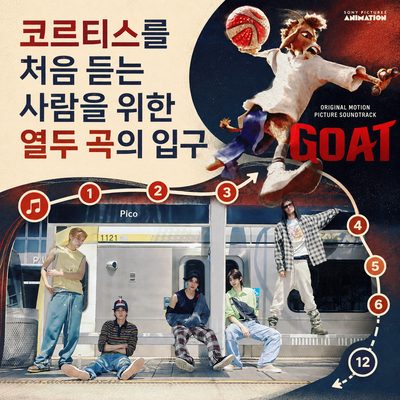 Twelve Tracks to Introduce CORTIS for First-Time Listeners
