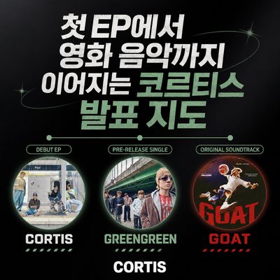 CORTIS発表地図：最初のEPから映画音楽まで