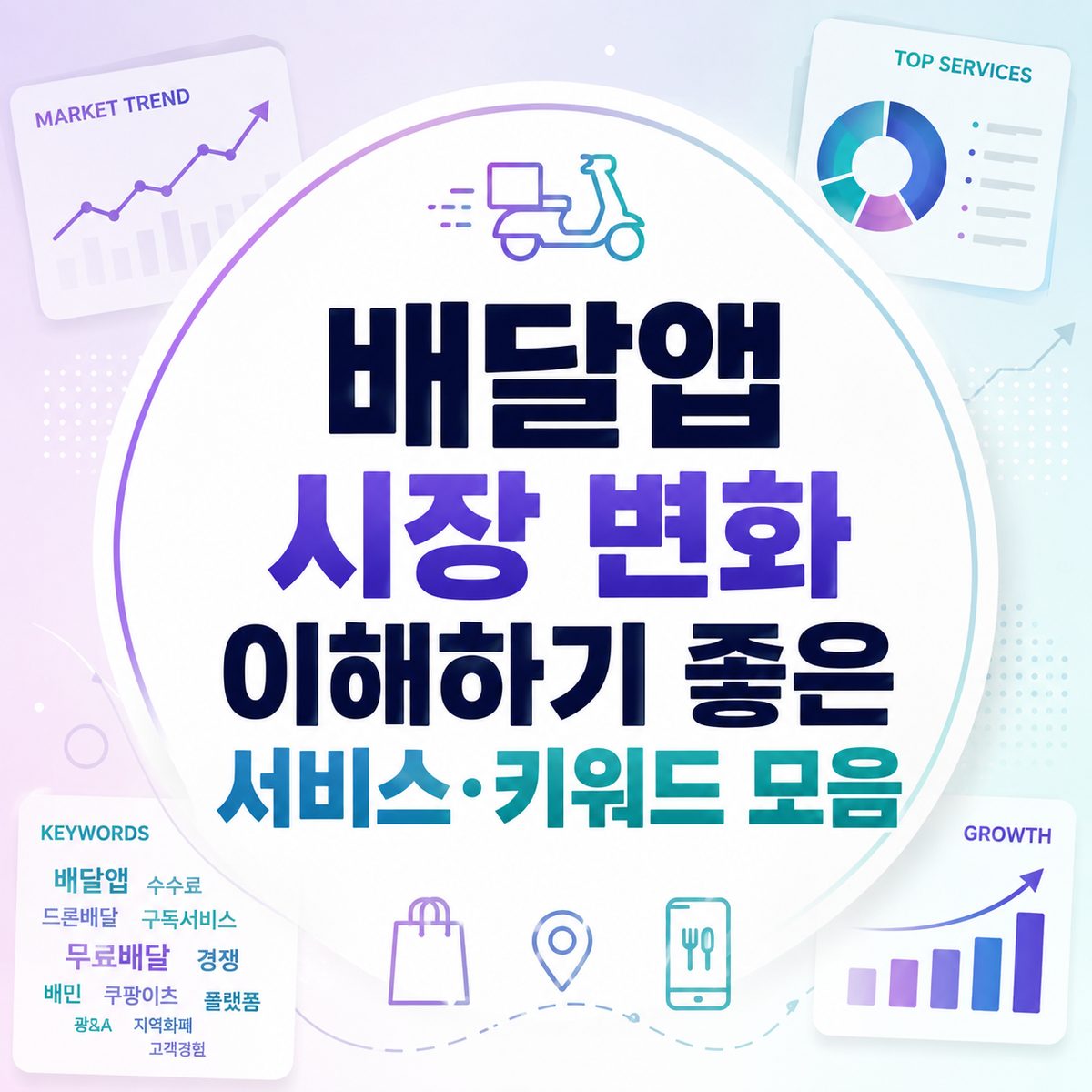 배달앱 시장 변화 이해하기 좋은 서비스·키워드 모음