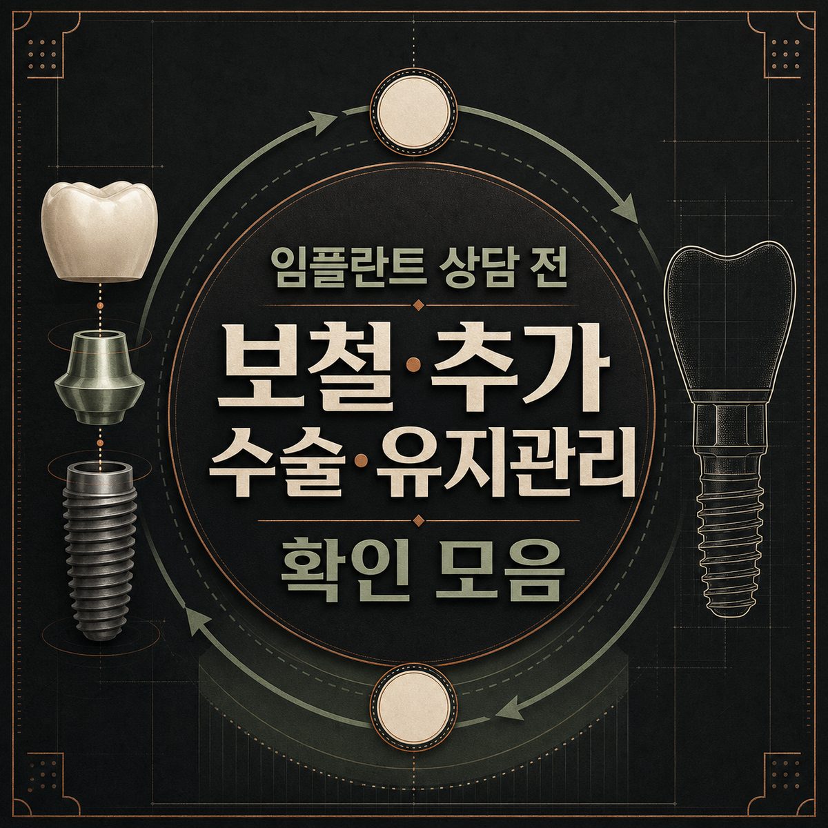 임플란트 상담 전 보철·추가 수술·유지관리 확인 모음