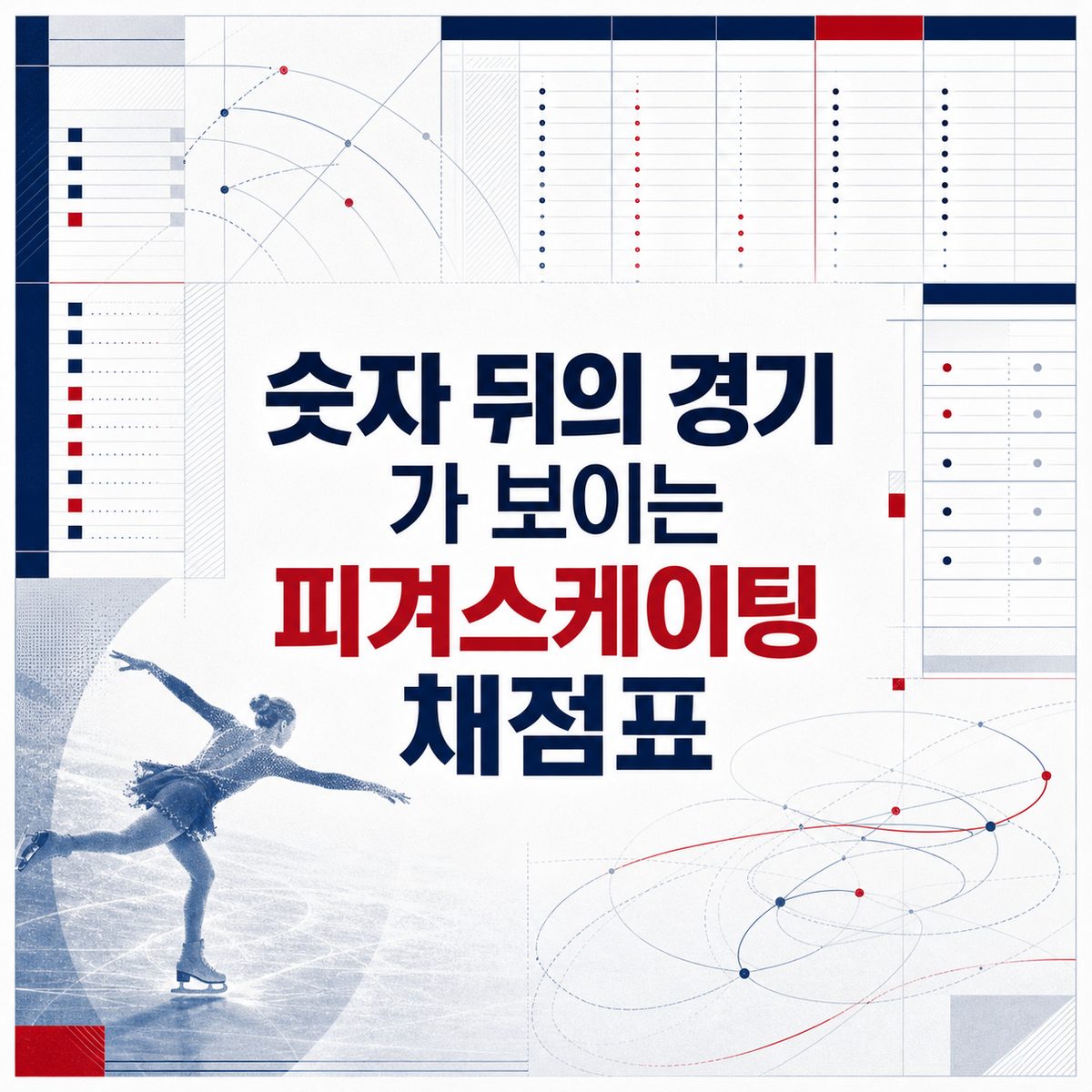 숫자 뒤의 경기가 보이는 피겨스케이팅 채점표