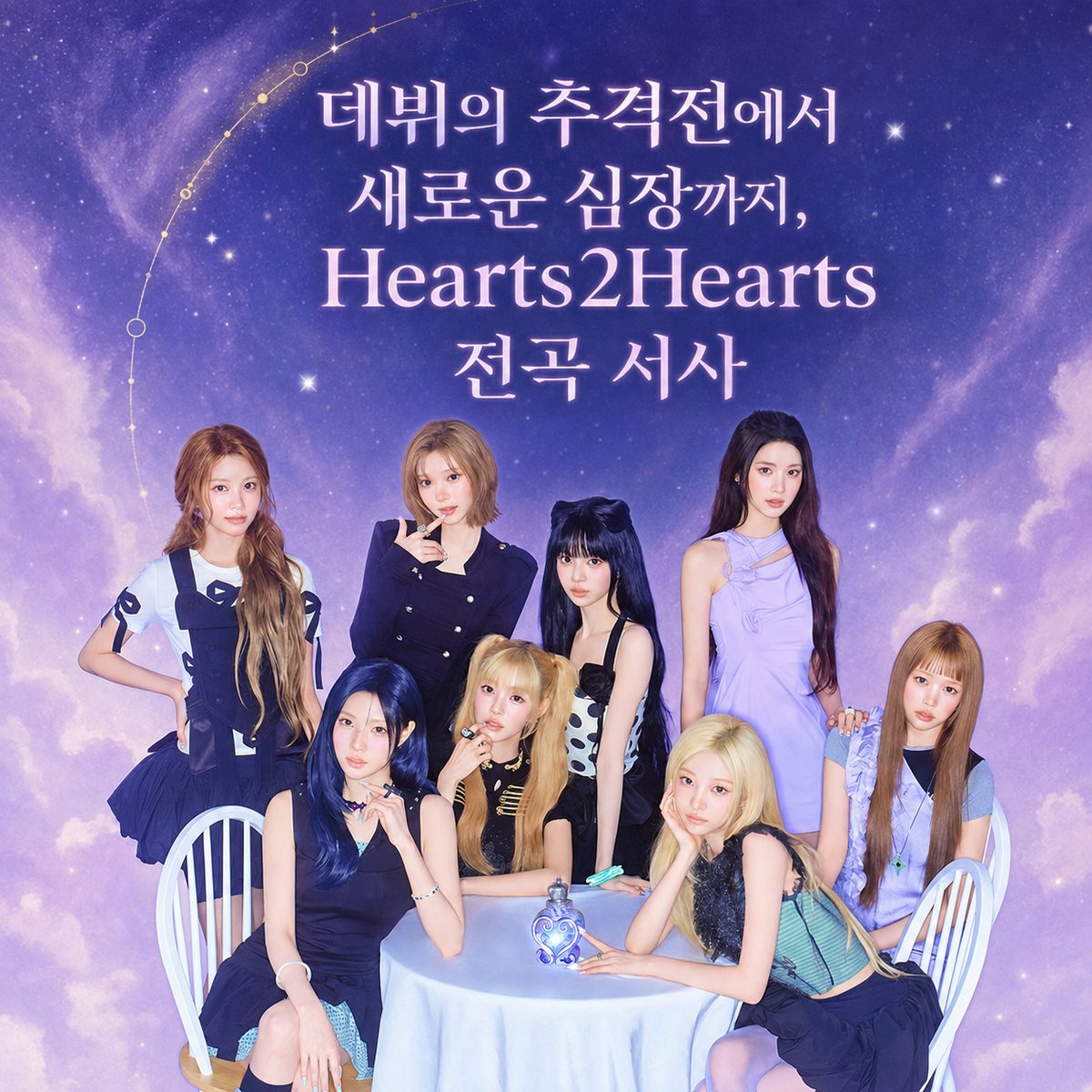 From the Debut's Chase to a New Heart, the Full Narrative of Hearts2Hearts
