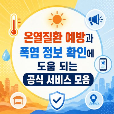 온열질환 예방과 폭염 정보 확인에 도움 되는 공식 서비스 모음