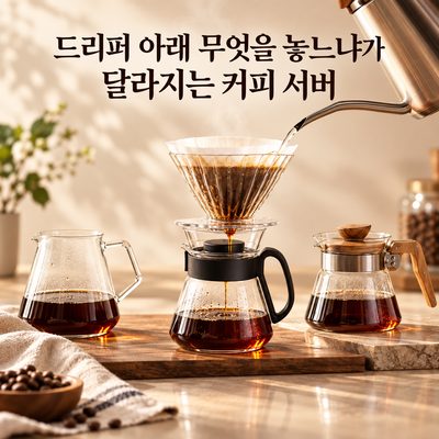 ドリッパーの下に何を置くかが変わるコーヒーサーバー