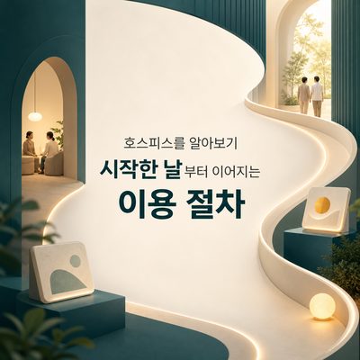 호스피스를 알아보기 시작한 날부터 이어지는 이용 절차