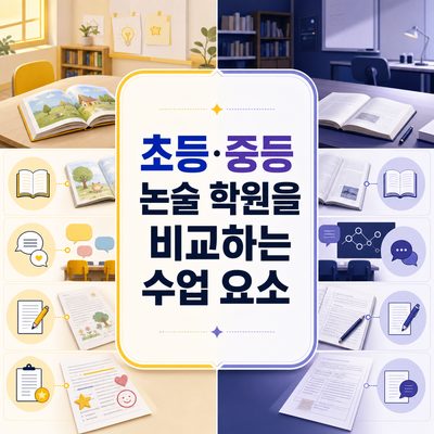 小・中学校の論述塾を比較する授業要素