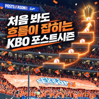 처음 봐도 흐름이 잡히는 KBO 포스트시즌