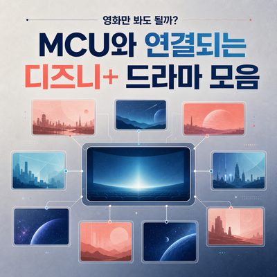 영화만 봐도 될까? MCU와 연결되는 디즈니+ 드라마 모음