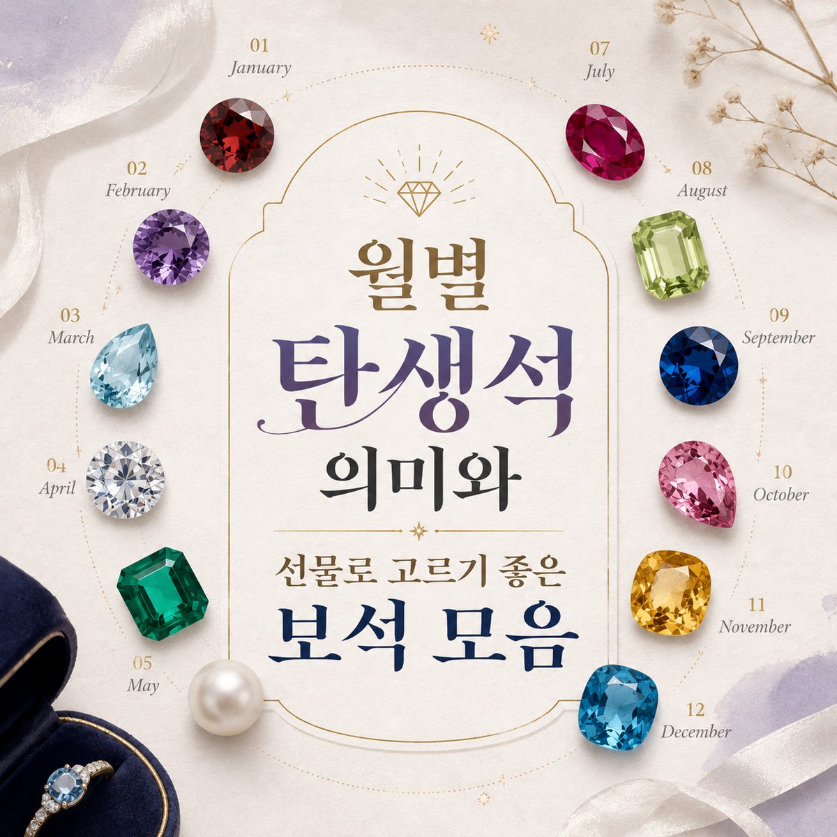 월별 탄생석 의미와 선물로 고르기 좋은 보석 모음