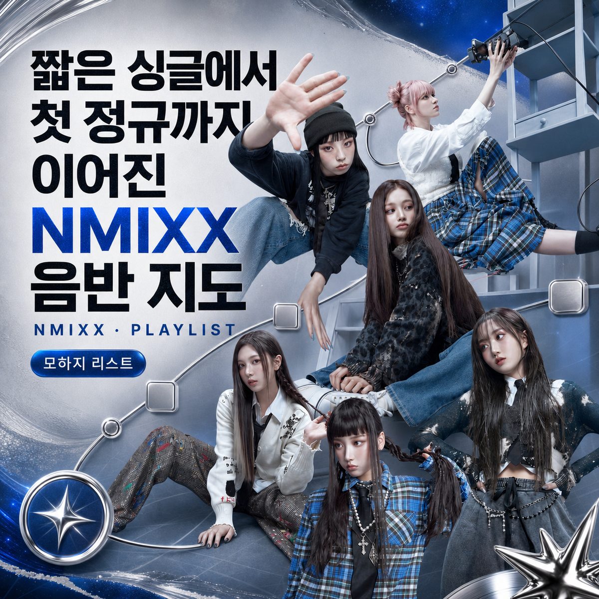 짧은 싱글에서 첫 정규까지 이어진 NMIXX 음반 지도