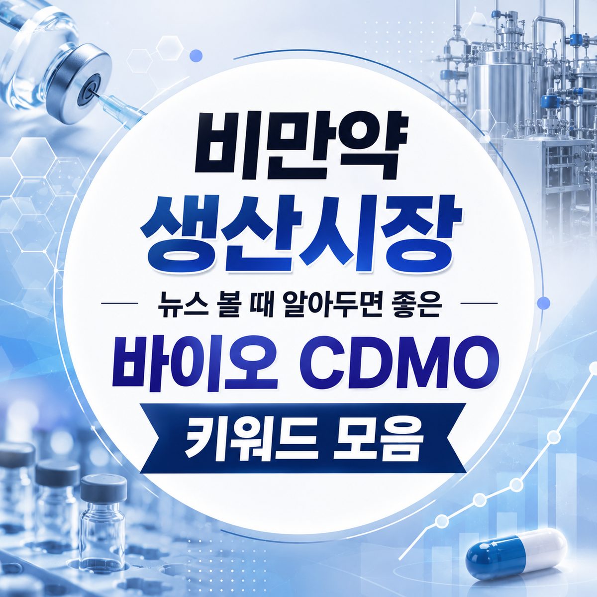 비만약 생산시장 뉴스 볼 때 알아두면 좋은 바이오 CDMO 키워드 모음