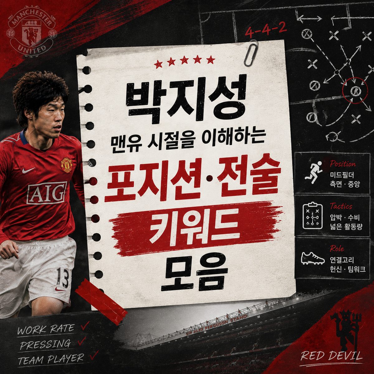 박지성 맨유 시절을 이해하는 포지션·전술 키워드 모음