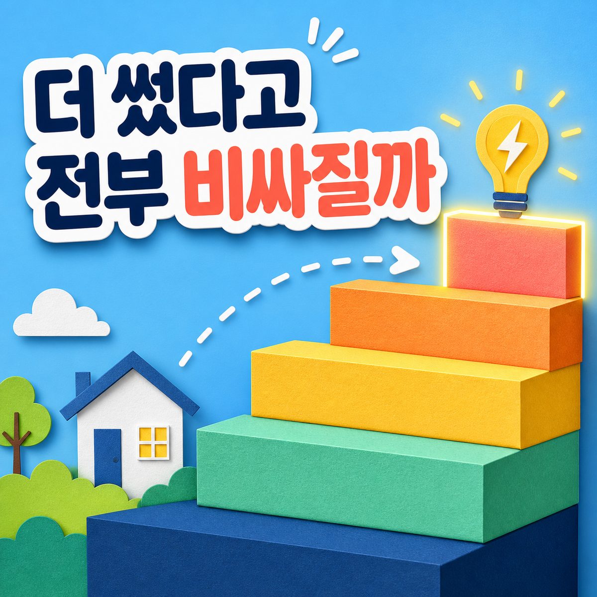 전기를 더 썼다고 모든 사용량 단가가 오르는 것은 아니다