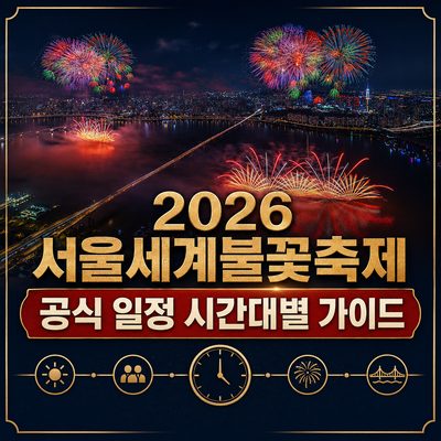 2026 ソウル世界花火祭公式スケジュール 時間別ガイド