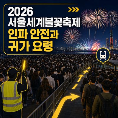 2026 ソウル世界花火祭り 群衆安全と帰り方のコツ