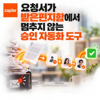 요청서가 받은편지함에서 멈추지 않는 승인 자동화 도구