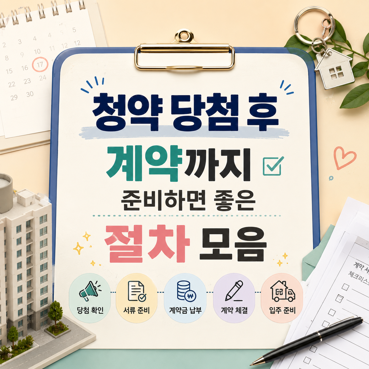 청약 당첨 후 계약 절차, 순서대로 정리해봤다