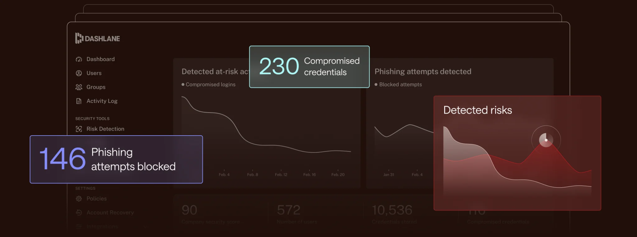 Dashlane