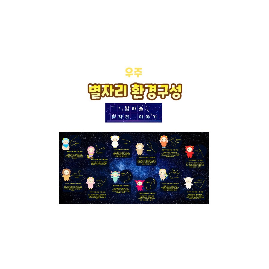별자리 포스터