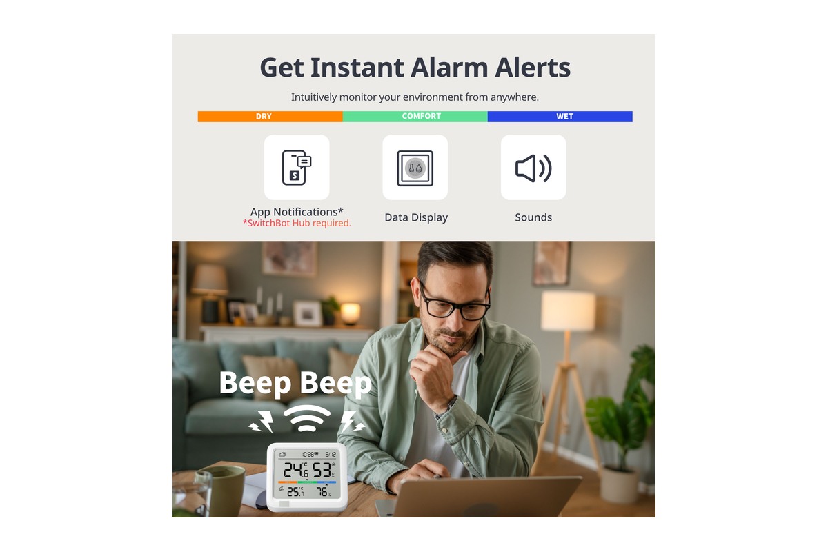 SwitchBot Meter Pro