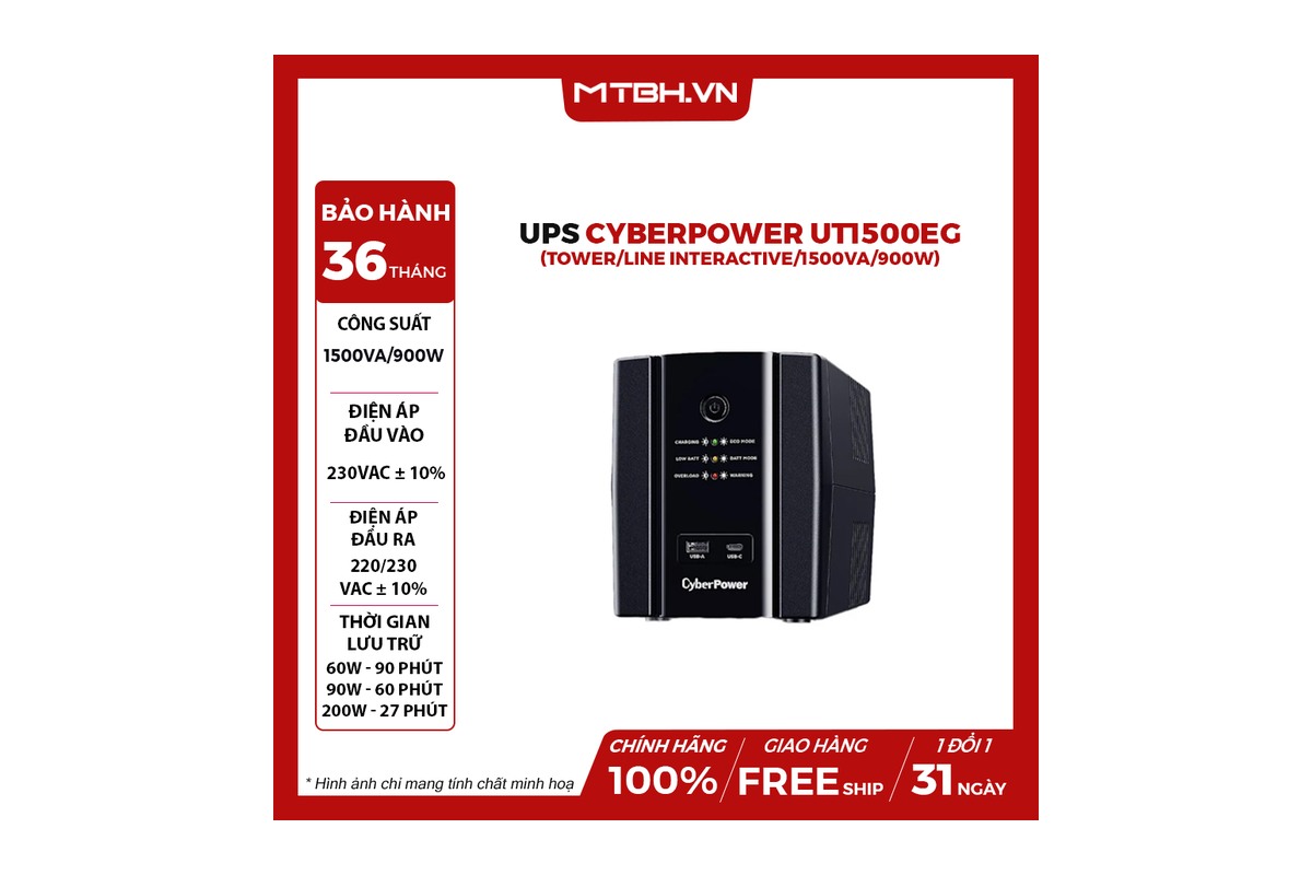 CyberPower UT1500EG